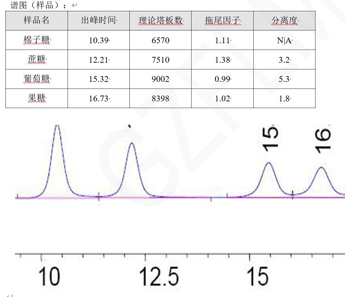 中国药典HPLC方法分析蔗糖、棉子糖等